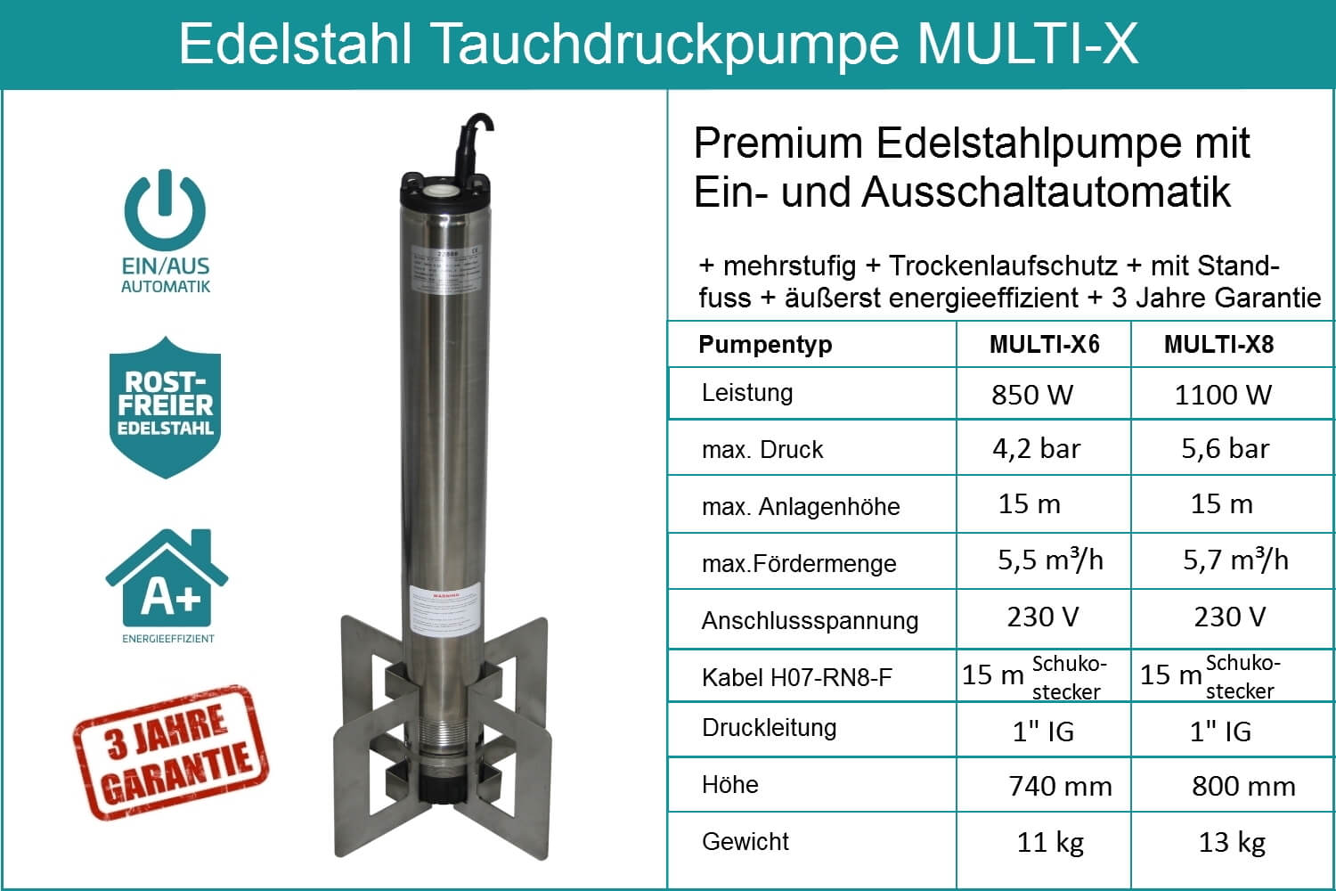 Datenblatt-Multi-X6-8