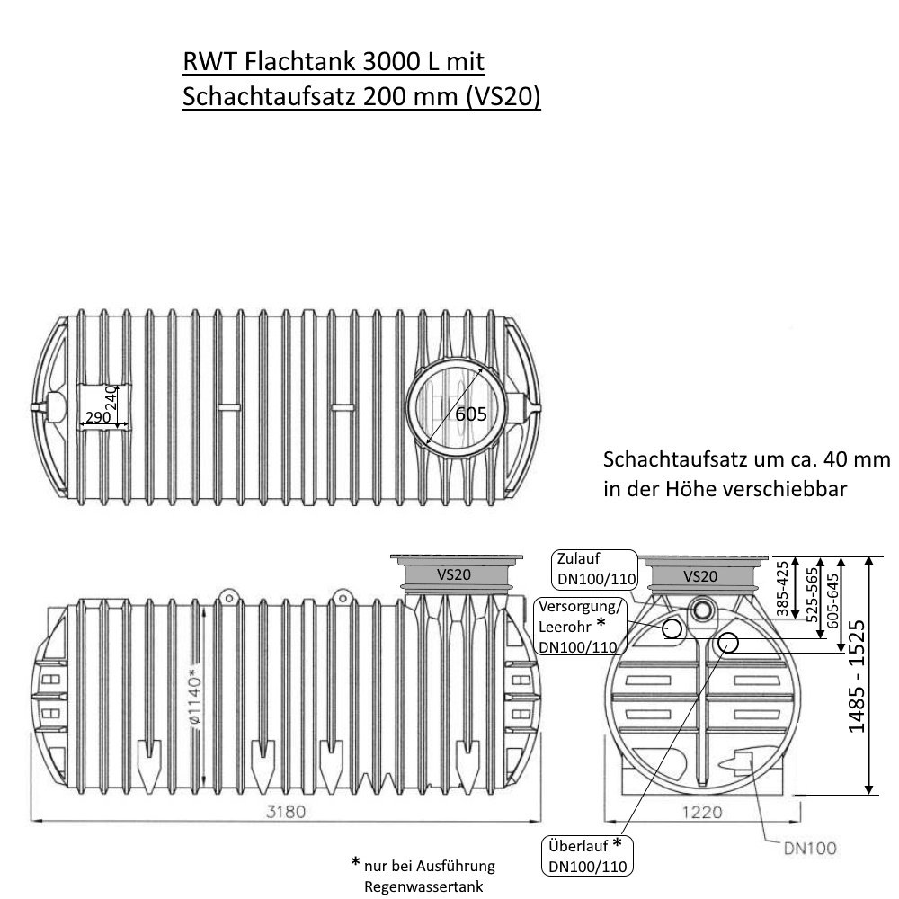 ET30-DN600-VS20