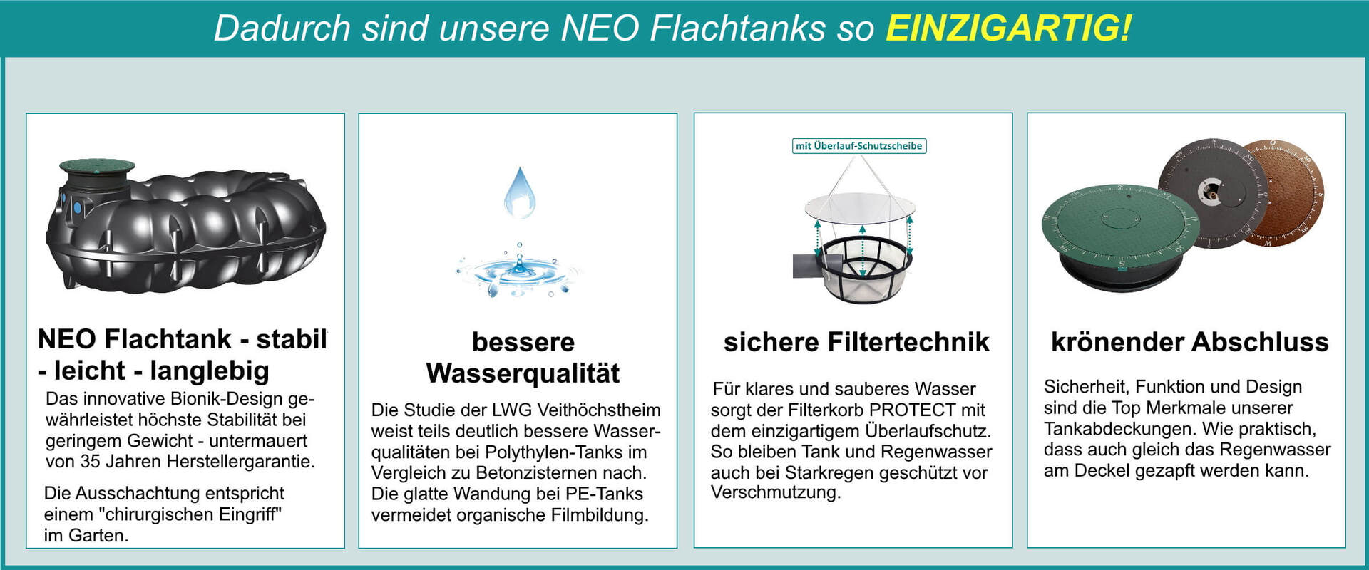 Banner-NEO-Flachtanks-Set