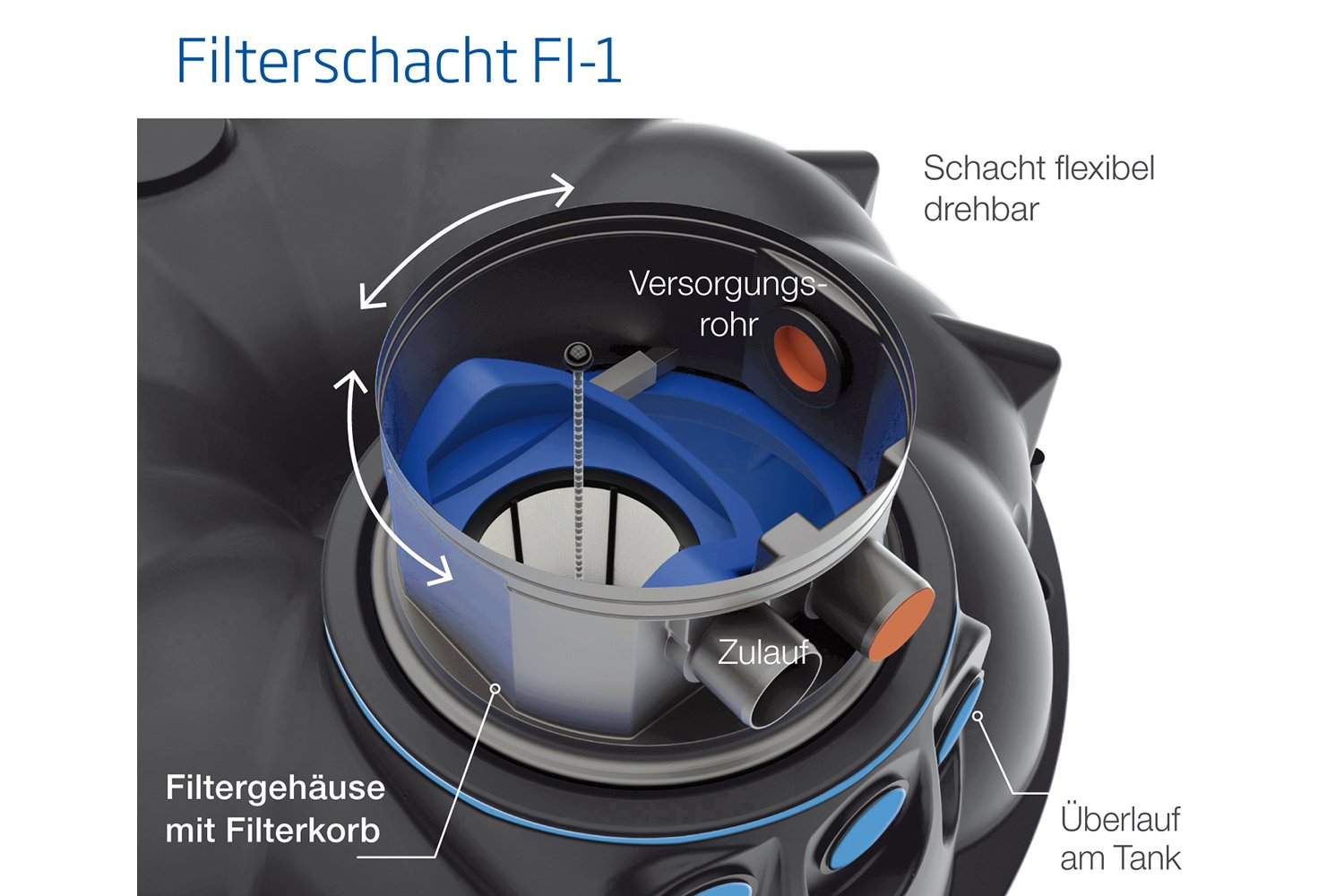 Filterschacht-FI-1-neu-mit-Beschriftung