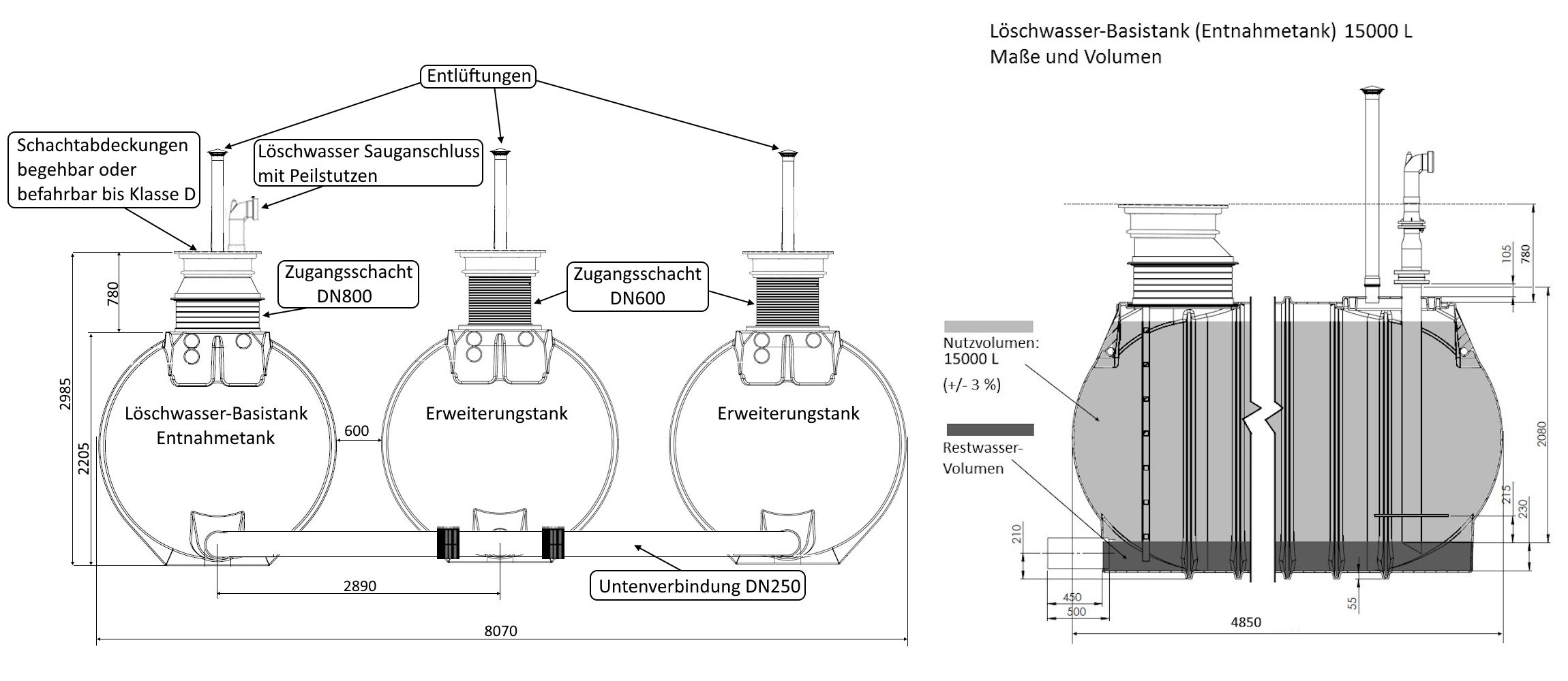 L-schwassertank-45000L-Gesamtzeichnung