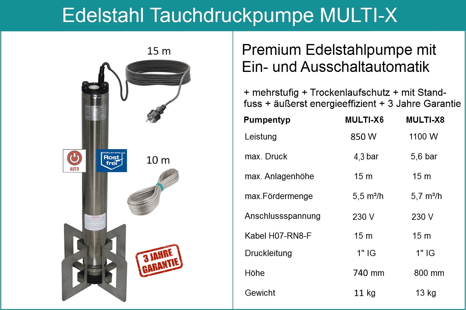 Datenblatt-Multi-X6-8-neu