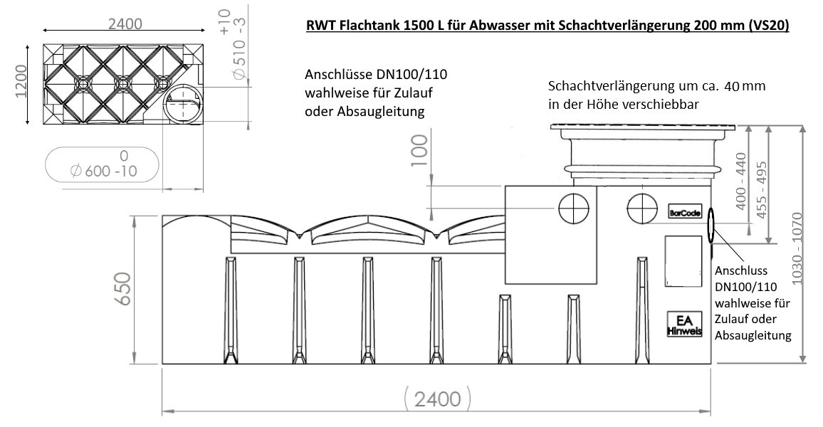 RCCFT15-VS20-Abwasserx