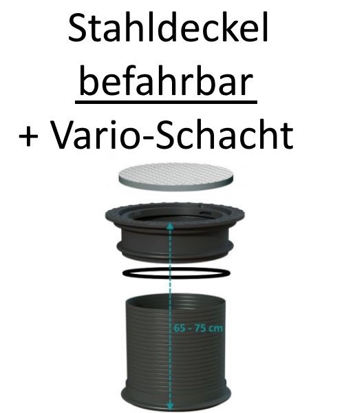 2 x Stahldeckel SOLID befahrbar + Vario-Schacht bis 75 cm Höhe