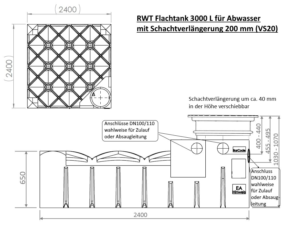 RCCFT30-VS20-Abwasser