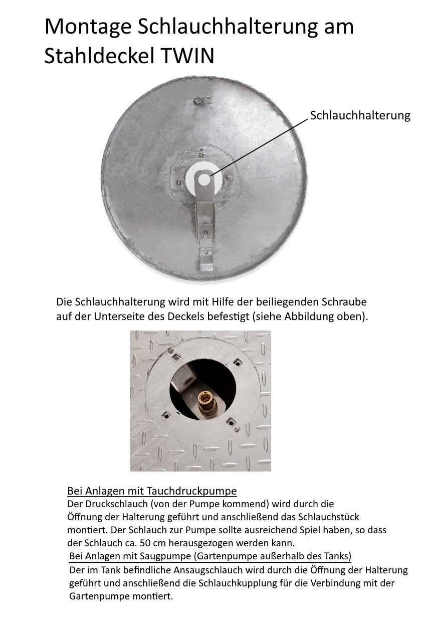 Stahldeckel-Twin-Schlauchhalterung