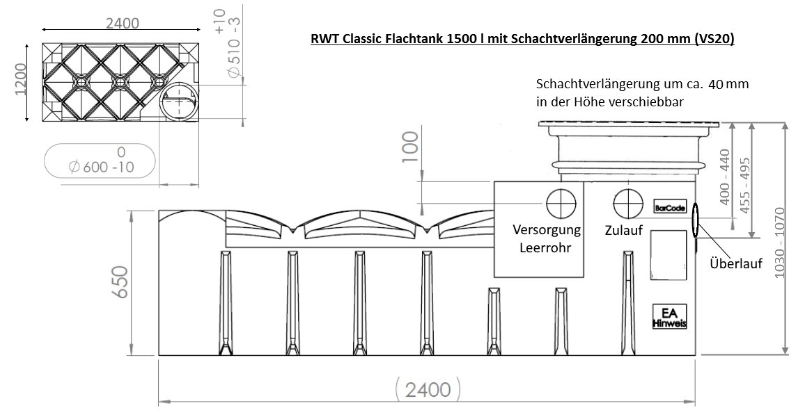 RCCFT15-VS20