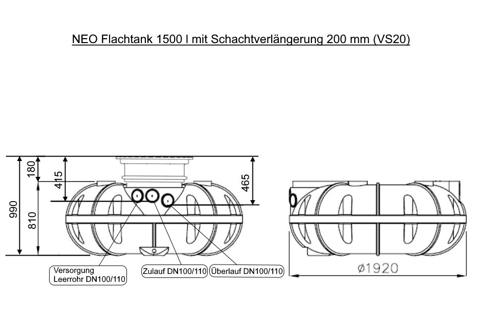 NEO1500-VS20