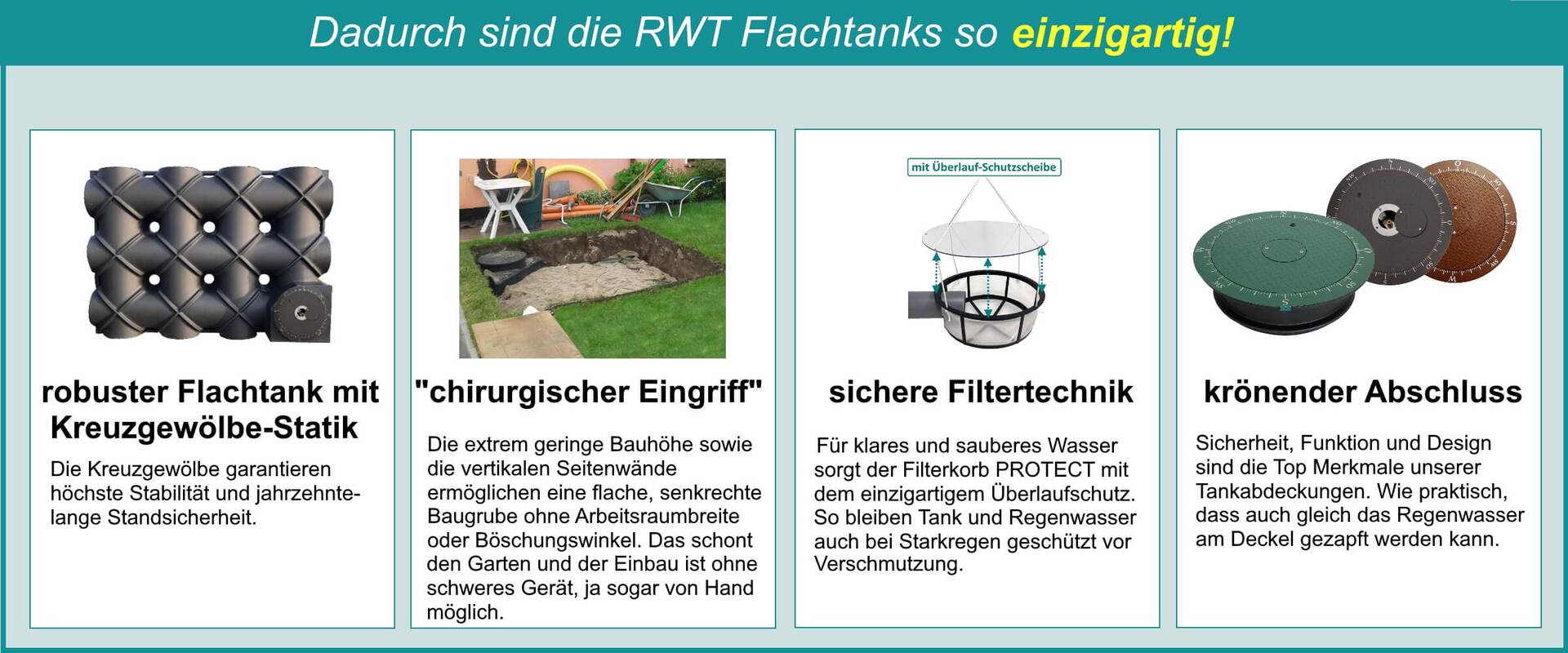 Banner-einzigartig-Flachtank-Sets