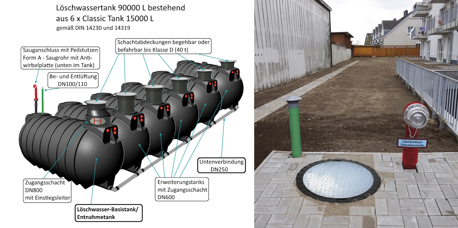 L-schwassertank-90000l-Banner