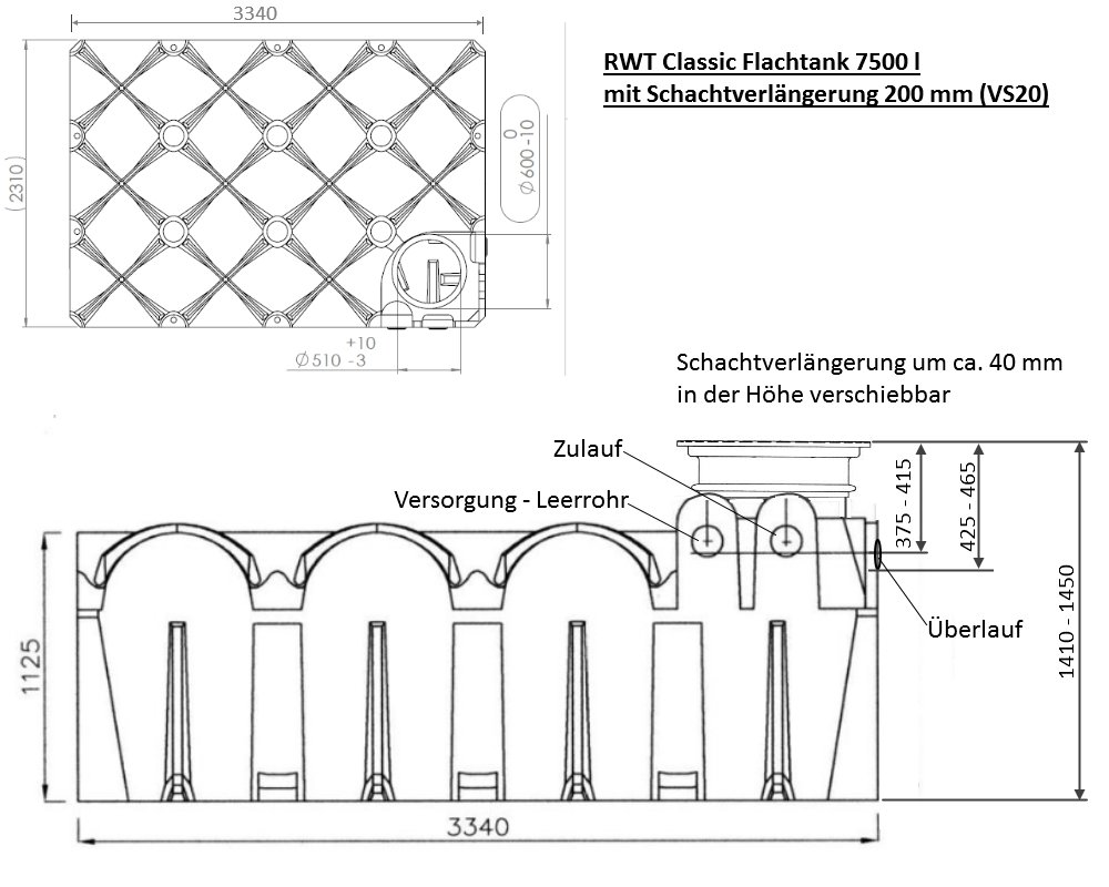 RCCFT75-VS20