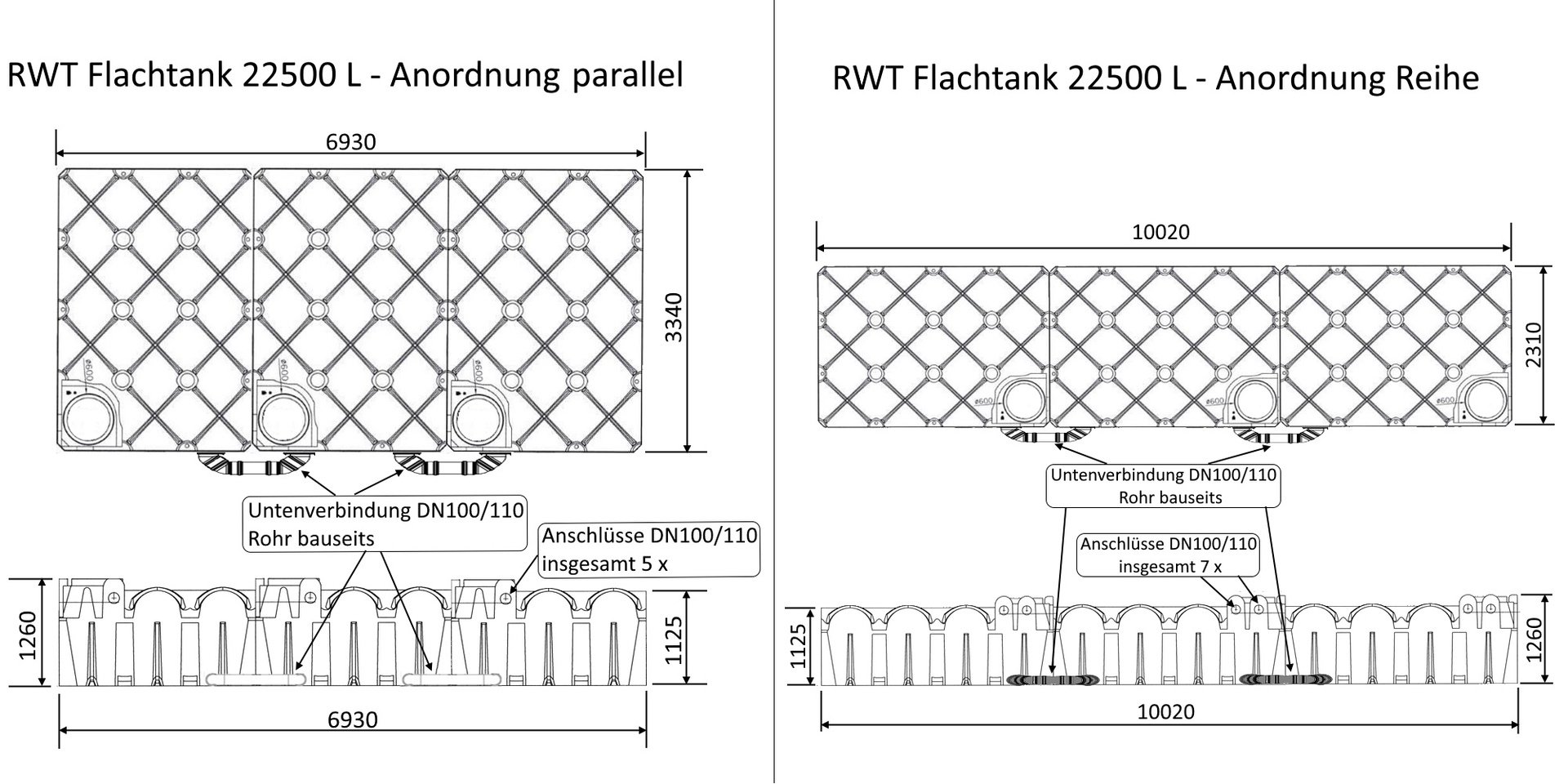 FT225-Gesamt-bersicht