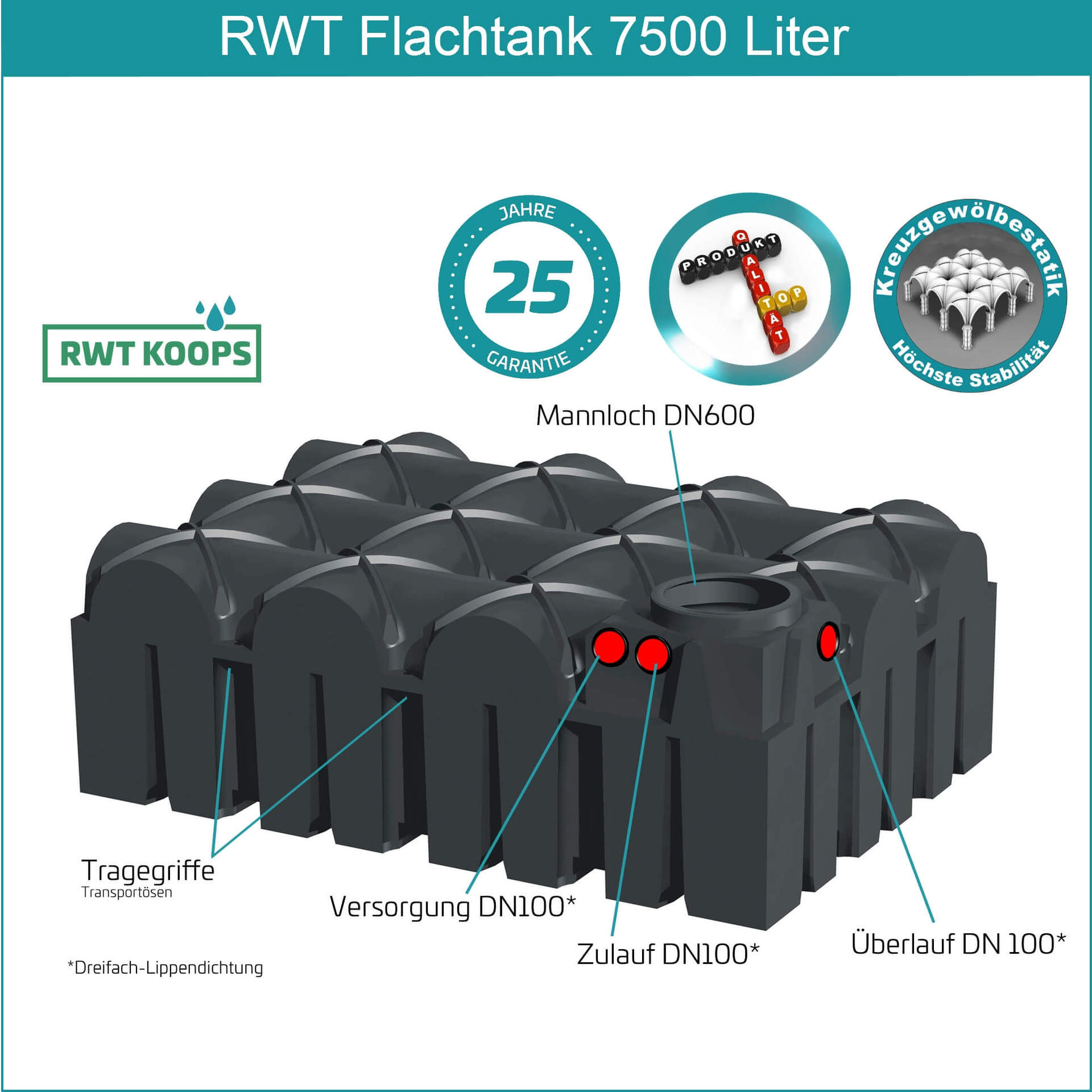 RCCFT75-beschriftet-Logos-gerahmtIjg8vqroqqRk1