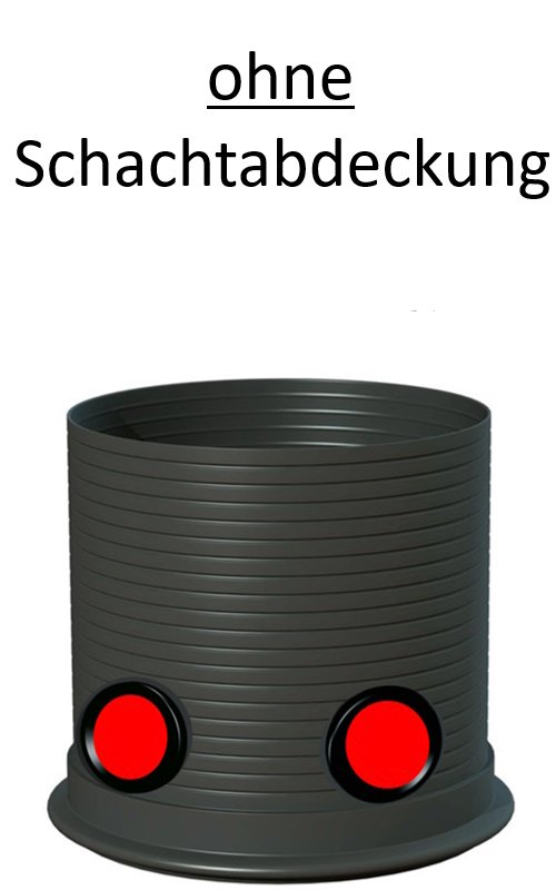 ohne Schachtabdeckung