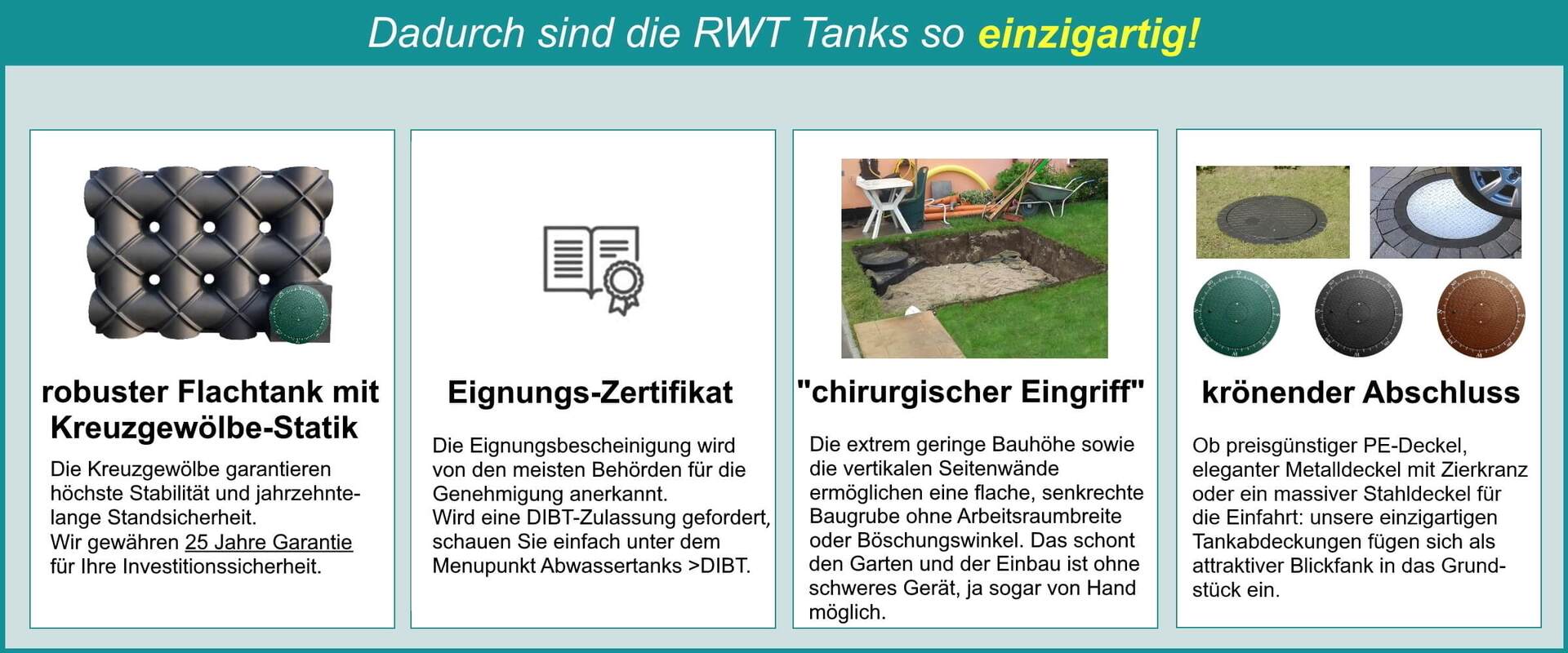 einzigartig-Flachtank