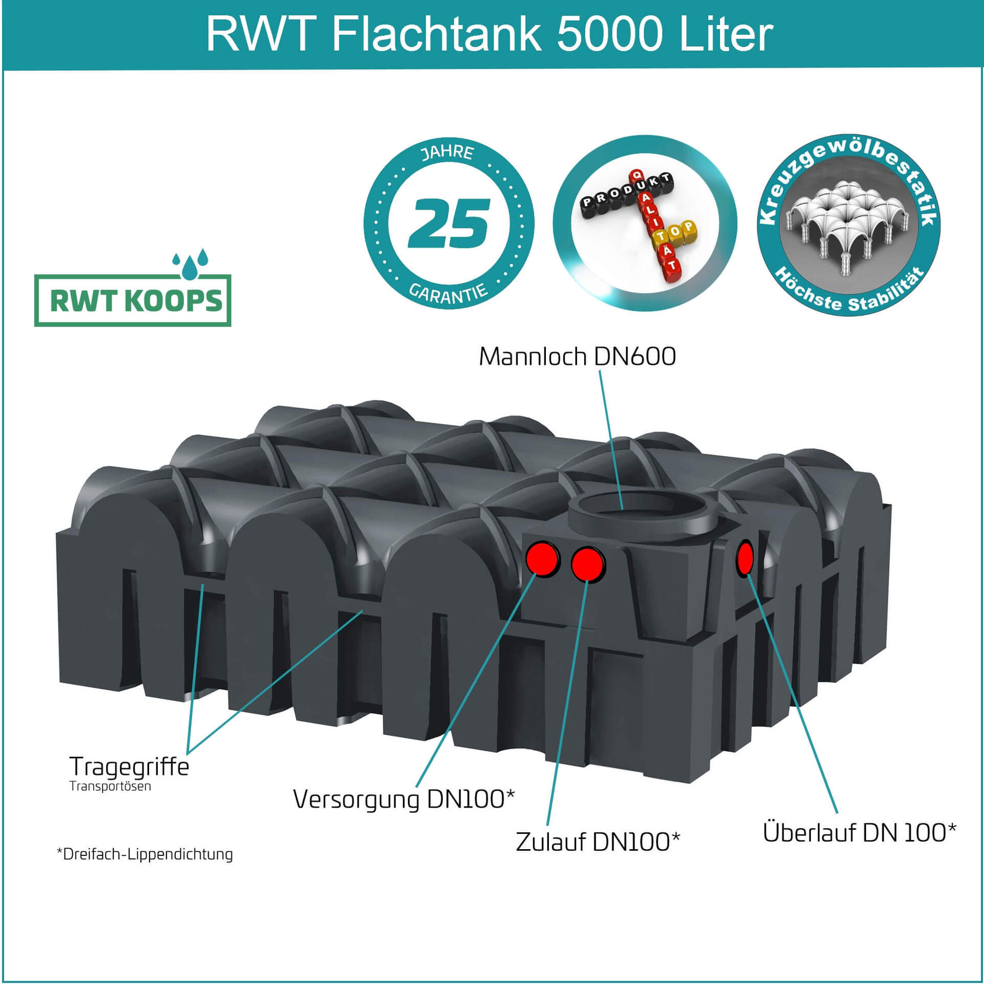 RCCFT50-beschiftet-Logos-gerahmtXApF3LD7KTMQH